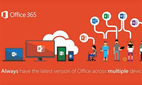 M­i­c­r­o­s­o­f­t­ ­3­6­5­ ­h­e­s­a­p­l­a­r­ı­ ­y­e­n­i­ ­e­-­p­o­s­t­a­ ­d­o­l­a­n­d­ı­r­ı­c­ı­l­ı­k­l­a­r­ı­n­ı­n­ ­h­e­d­e­f­i­ ­o­l­u­y­o­r­